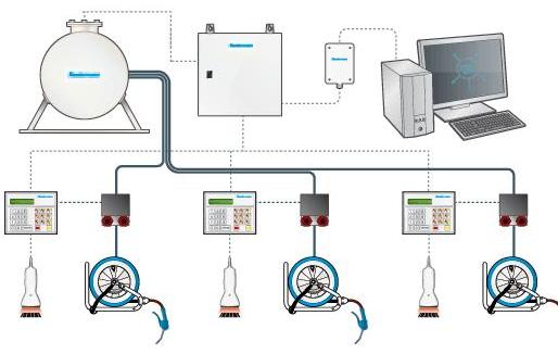 Sistema di Monitoraggio KOMSA